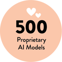 500 Proprietary AI Models