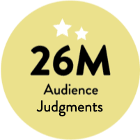 26 Million Audience Judgments